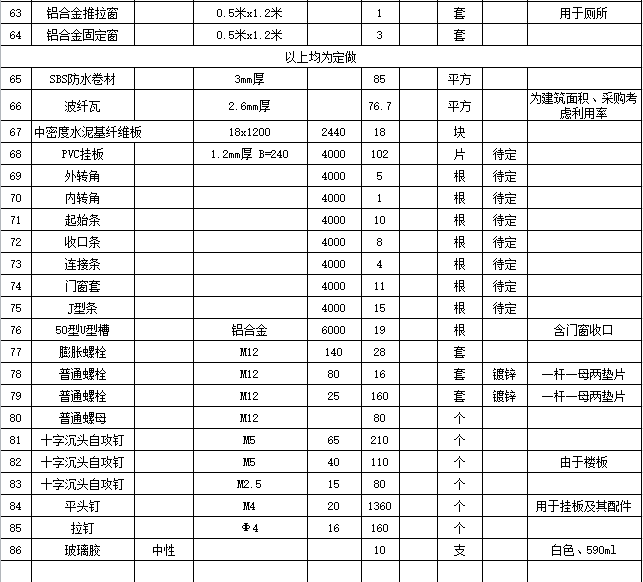 眾潤(rùn)房屋別墅案例
